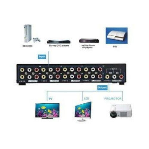 AV Switch Box Composite Selector 8 Port RCA Audio Video 8 In 1 Out To TV