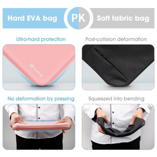 Smatree Hard Sleeve for 13" MacBook - Air & Pro, Pink