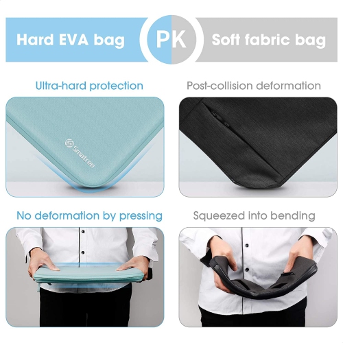 Smatree Enhanced Hard Sleeve for 13" MacBook - Air & Pro, A2338 M1 Compatible, Blue