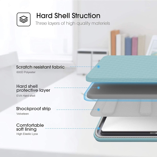 Smatree Enhanced Hard Sleeve for 13" MacBook - Air & Pro, A2338 M1 Compatible, Blue