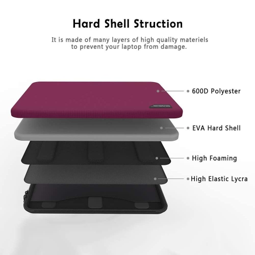 Smatree Hard Shell Sleeve for 13.3-inch MacBook and Similar Laptops- Purple
