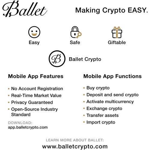 Ballet Real Ethereum – Portefeuille de crypto-monnaie physique avec prise en charge de plusieurs devises, le portefeuille de stockage hors ligne de