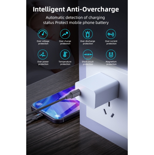 USB-C PD 20W Fast Charge Wall Power Adapter - White