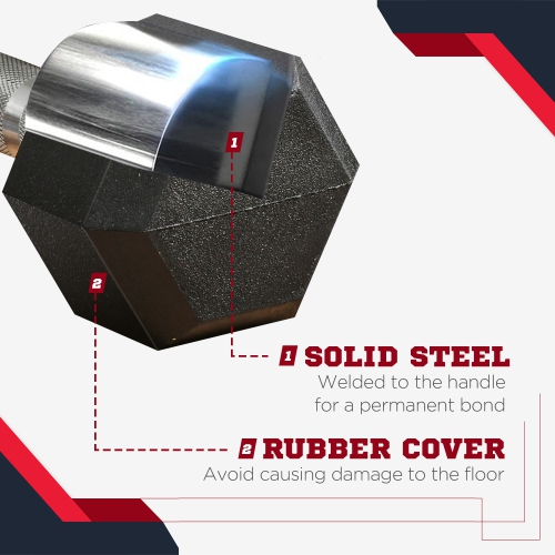 Soozier 45lbs Rubber Hex Dumbbells Weight Dumbbell Hand Weight Barbell for Body Fitness Training for Home Office Gym, Black