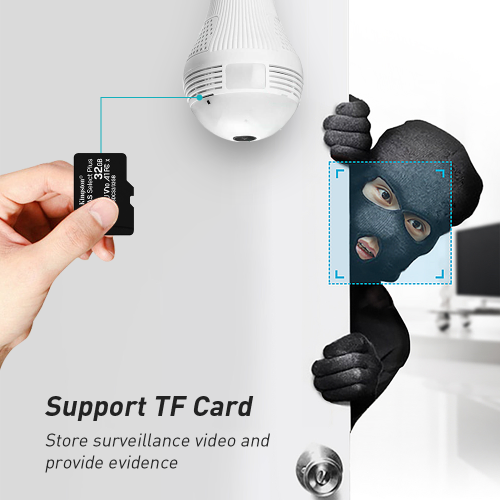 NIERBO Light Bulb Camera, 360 Panoramic Full HD 1080P Home Camera, 2.4GHz WiFi Camera, Dome Surveillance Cameras, Home Baby, Pet Monitor