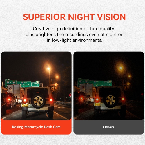 Rexing MTC1 Dual Channel 1080P Motorcycle Dash Cam with Wi-Fi & GPS - Black