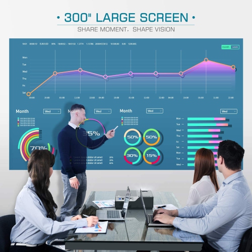 VANKYO Performance V600 Native 1080P LED Projector, 4000 Lux HDMI Projector with 300” Display - Compatible with TV Stick, HDMI, VGA, USB, Xbox,