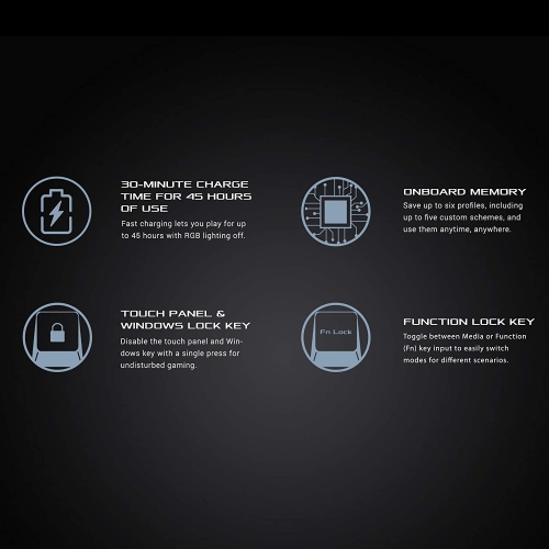 ASUS ROG Falchion Wireless 65% Mechanical RGB Gaming Keyboard M601ROGFALCHION