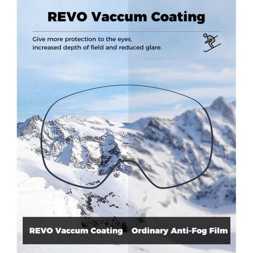 Lunettes de ski et snowboard magnétiques pour hommes, femmes et jeunes, protection UV et conception OTG, lentille sans cadre à bande noire, bande