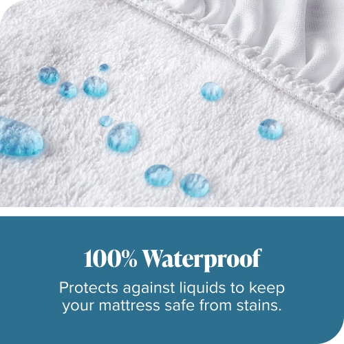 Bare Home Premium Mattress Protector - 100% Waterproof - Vinyl Free Hypoallergenic - 10 Year Warranty - Full