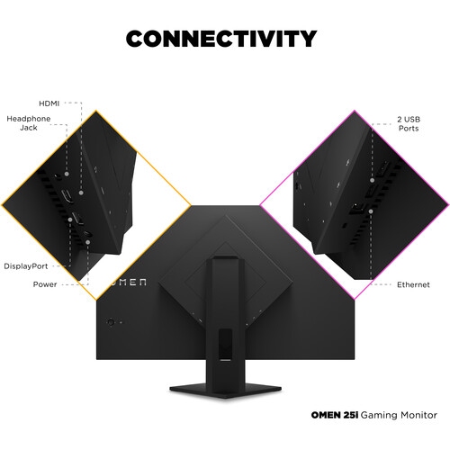 HP INC. 24.5" FHD 165Hz IPS AMD Freesync Premium Pro Gaming Monitor