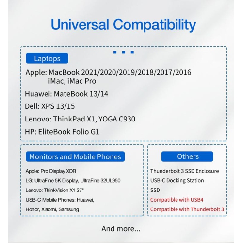LaptopKing Thunderbolt 4 Cable 1.2M,4feet Supports 8K Display 40Gbps Data Transfer 100W Charging USB C to USB C Cable Sales