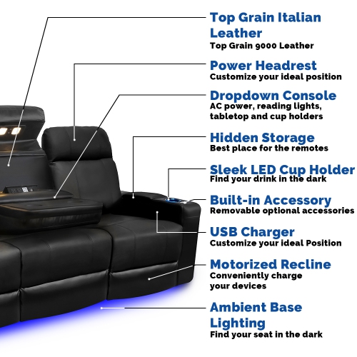 Valencia Piacenza Console Home Theater Seating | Premium Top Grain Nappa Leather, Power Headrest, with Center Dropdown Console