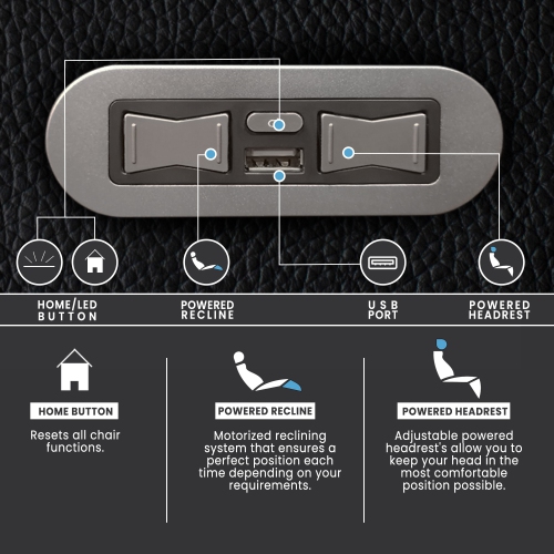 Valencia Piacenza Console Home Theater Seating | Premium Top Grain Nappa Leather, Power Headrest, with Center Dropdown Console