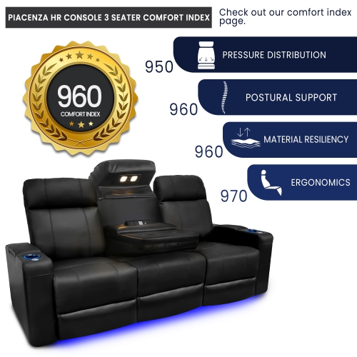Valencia Piacenza Console Home Theater Seating | Premium Top Grain Nappa Leather, Power Headrest, with Center Dropdown Console