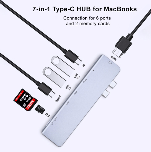 USB-C HUB Multifunction Adapter for Apple Macbook Pro, MacBook Air with 7 Ports compatible with Thunderbolt 3
