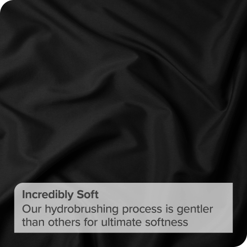 Bare Home Premium 1800 Ultra-Soft Microfiber Pillow Sham - Double Brushed - Hypoallergenic - Wrinkle Resistant - King, Black