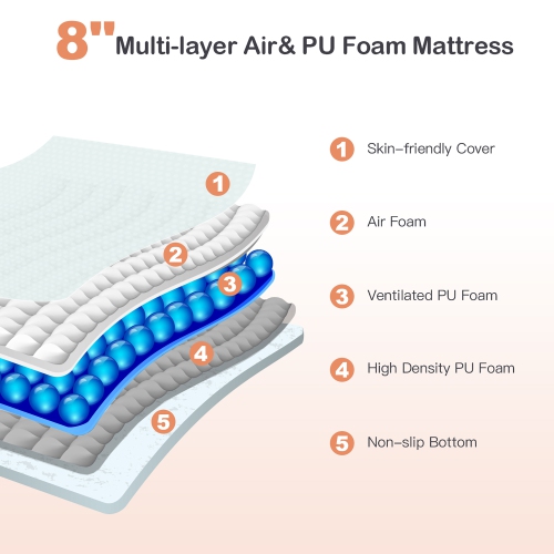 Matelas en mousse 8 po Chambre de lit tout-en-un moyennement ferme avec housse amovible de Costway