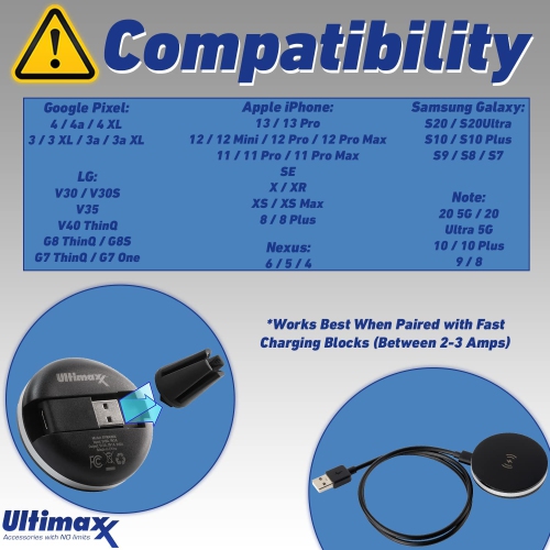 Ultimaxx Ulti-MagCharger Wireless Qi Fast Charger with Built-in USB-A/USB-C Plug, Metal Adhesive Ring, 2ft USB-C to USB-A Cable, and Vent Mount