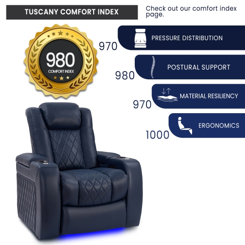 Valencia Tuscany Home Theater Seating | Premium Top Grain Italian Nappa 11000 Leather, Power Reclining, Power Lumbar Support, Power Headrest