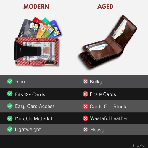 Portefeuille minimaliste en fibre de carbone avec porte-cartes en métal à blocage RFID et pince à billets pour hommes et femmes de Navor