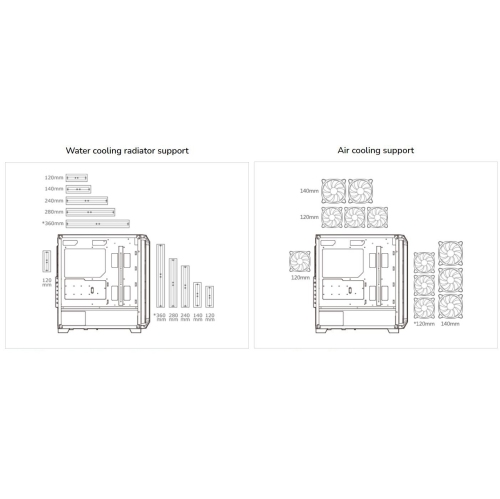 Boîtier d'ordinateur mi-tour ATX Cougar Dark Blader X5, panneau latéral en verre trempé, 1 ventilateurs noirs 120 mm préinstallés, blanc