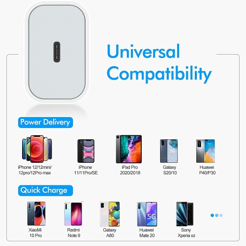 For Apple Ipads, macbooks - 20W USB C Fast Charger + 6.6ft USB C to C Charging Cord - Compatible with Ipad Air & Pro models| Air 4, Ipad 12.9 & 11