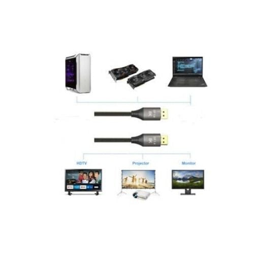 Rallonge USB 2.0 mâle à femelle, blanc, 1 m, 3 pi