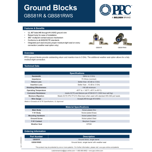 Ground Block Clamp with F81 and Weather Boot PPC GBS81RWS