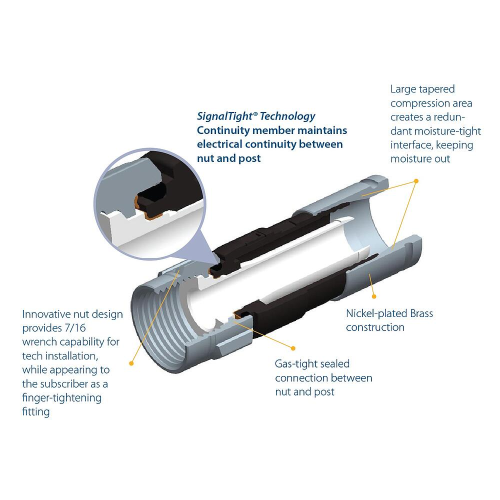 10 PPC EX6XL Plus RG6 Connectors Approved DirecTV Dish