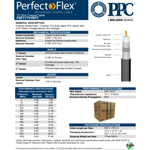 Perfectflex Coaxial Cable 6 Series 500Ft RG6 Trishield 77Braid Copper Clad Steel