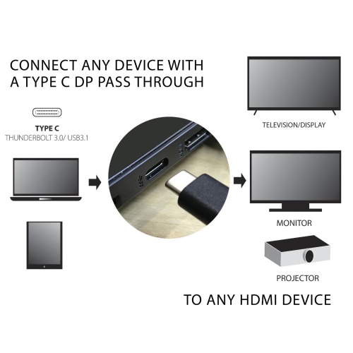 SatelliteSale USB Type C to HDMI Adapter