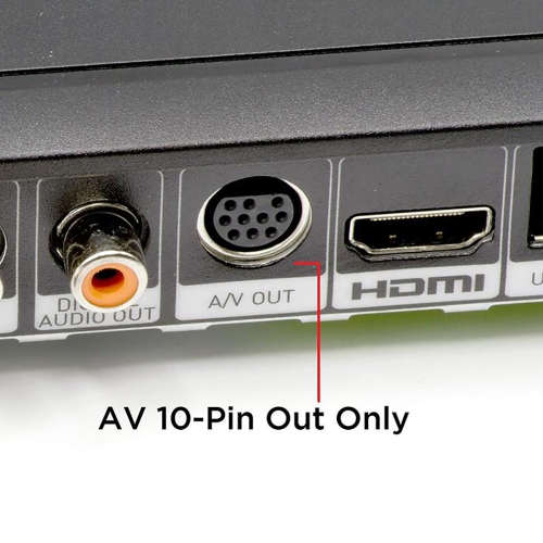 Hot New C31 Accessories & Supplies, Audio & Video Accessories, Cables & Interconnects,Video Cables,Component Video