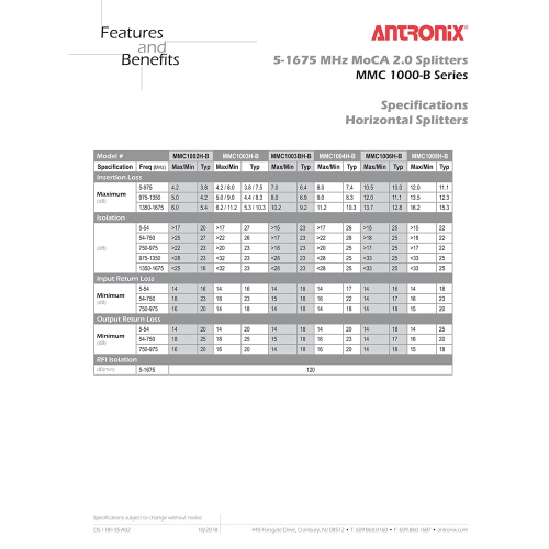 6 Way Antronix MMC1006H-B 5-1675 MHz MoCA 2.0 Splitter for Frontier Formerly Verizon Fios