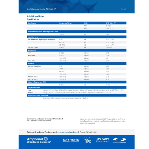 Amphenol MoCA Gateway Passive IPGH3M4-VF 3xHYBRID+4xMoCA Ports Coaxial Splitter