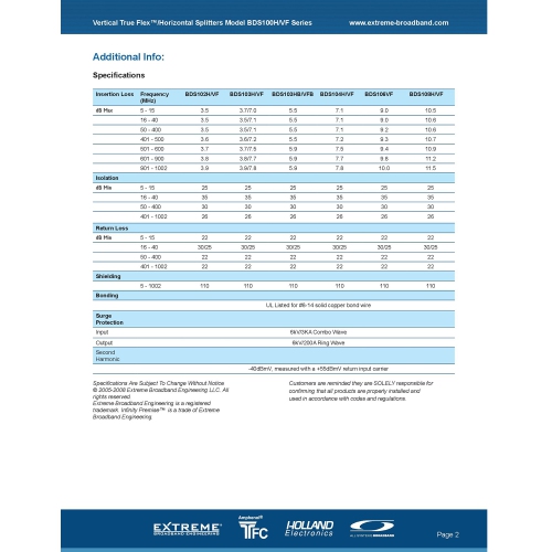 Extreme Broadband BDS106VF 6-Way Digital Coaxial Splitter - Vertical Mount RG6 Splitter