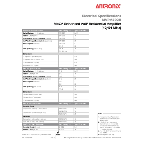 Antronix MVRA502B/ACP-EZ MoCa 4+1 VoIP Port Residential Amplifier