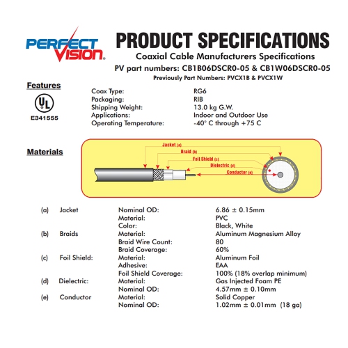 Perfect Vision RG6 Coax, Single Solid Copper, Black 1000FT EnviroReel Cable