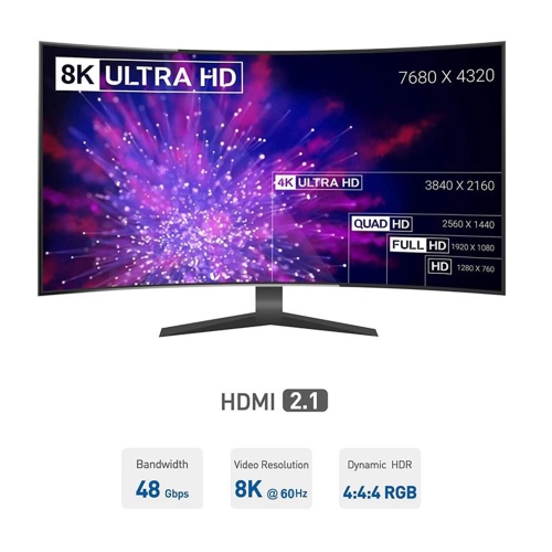 SatelliteSale Digital Fiber Optic 8K HDMI 2.1 Cable PVC Black Cord (100 feet)