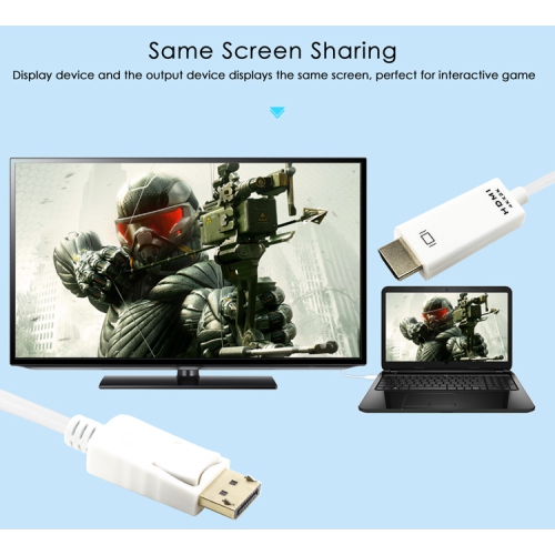SatelliteSale Uni-Directional DisplayPort to HDMI Cable Male to Male 4K/30Hz 8.64Gbps Universal Wire PVC White Cord