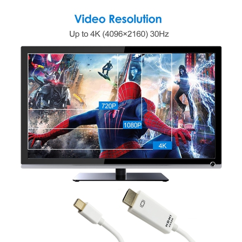 SatelliteSale Uni-Directional Mini DisplayPort to HDMI Cable Male to Male PVC White Cord (15 feet)