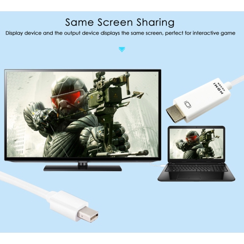 SatelliteSale Uni-Directional Mini DisplayPort to HDMI Cable Male to Male 4K/30Hz 8.64Gbps Universal Wire PVC White Cord 3 feet