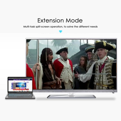 SatelliteSale Uni-Directional DisplayPort to HDMI Cable Male to Male PVC White Cord (6 feet)