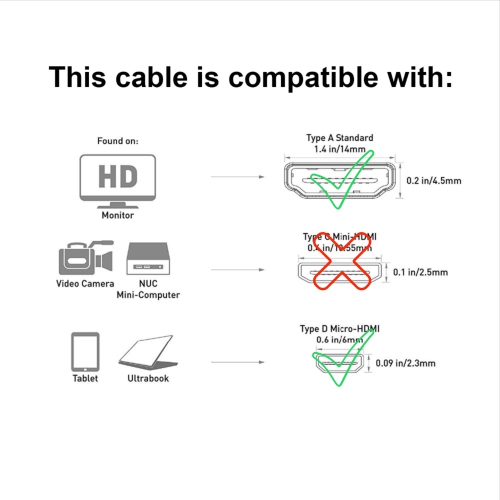 SatelliteSale Digital 1.4 Micro HDMI To HDMI Cable Universal Wire 4K/30Hz 10.2Gbps PVC 2160p Black Cord