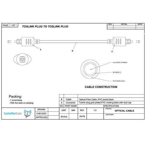 SatelliteSale Digital Toslink SPDIF Audio Optical Fiber Cable Universal Wire PVC Black Cord