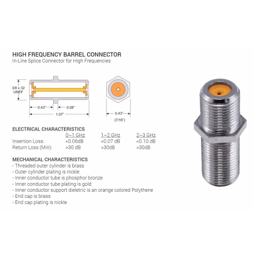 DirecTV F81 Barrel Indoor 3GHZ HF w Nut / Washer Bag of 50