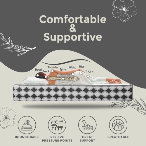 ViscoLogic Nest Supreme - fabriqué au Canada - matelas simple mousse orthopédique haute densité moyennement ferme, mousse certifiée CertiPUR-US®, lit