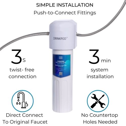 Drinkpod 20,000 Gallon Capacity Under Sink Water Filter System