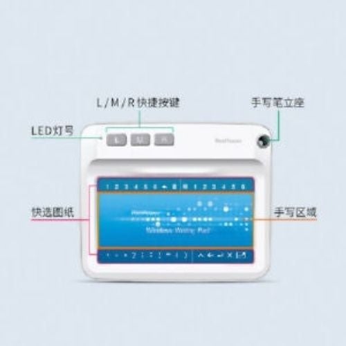 Clavier d’écriture sans fil chinois de PenPower pour Windows/Mac