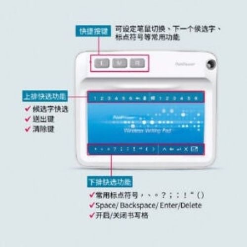 Clavier d’écriture sans fil chinois de PenPower pour Windows/Mac